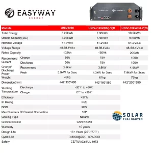Pin lưu trữ Lithium Easyway 5KW,7KW, 10KW 14.3KW BH 10 năm 17 pin luu tru easyway