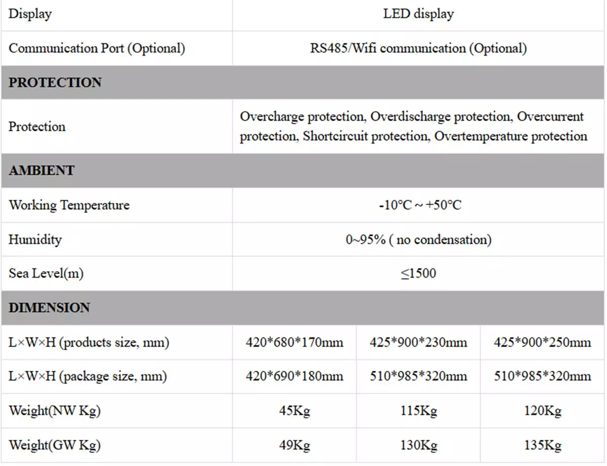 pin lithium bk battech